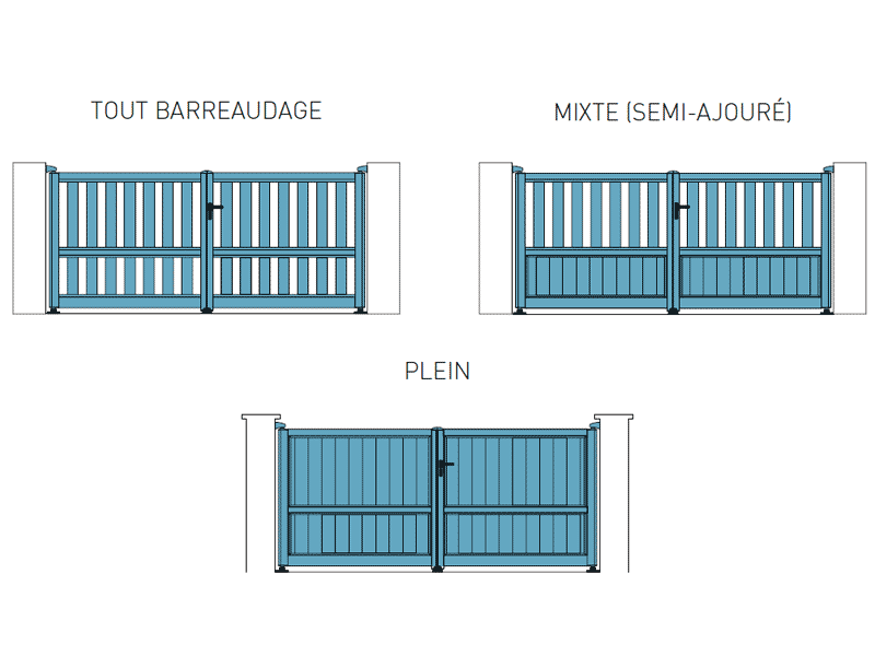 portail-battant-portail-coulissant